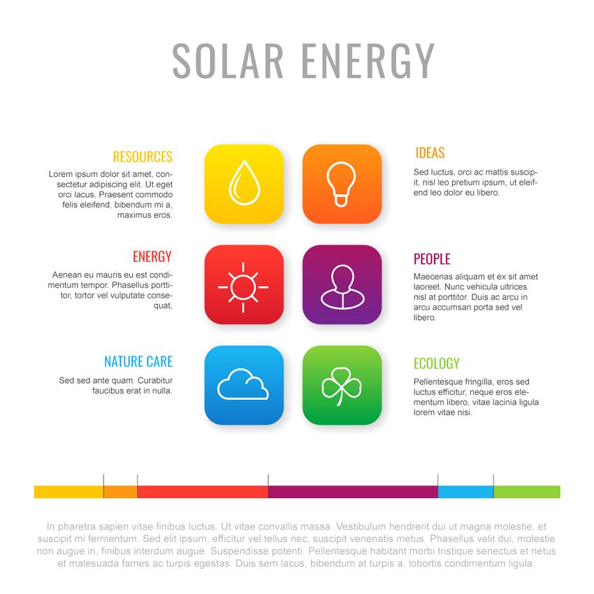 solar energy infographic advantages and disadvantages