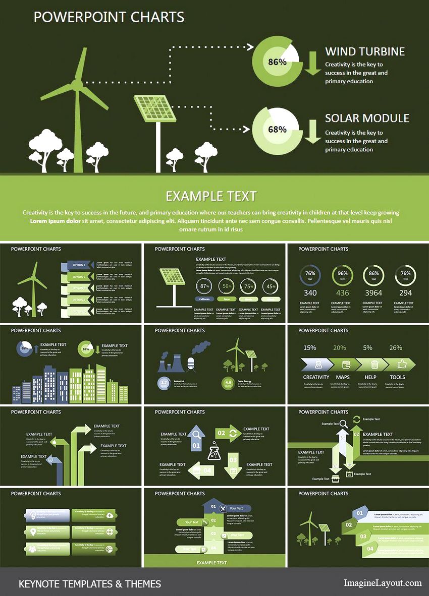 solar energy infographic complications