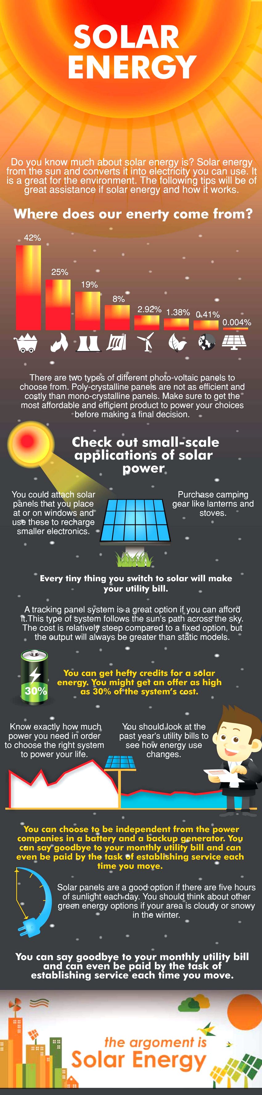 solar energy infographic journal