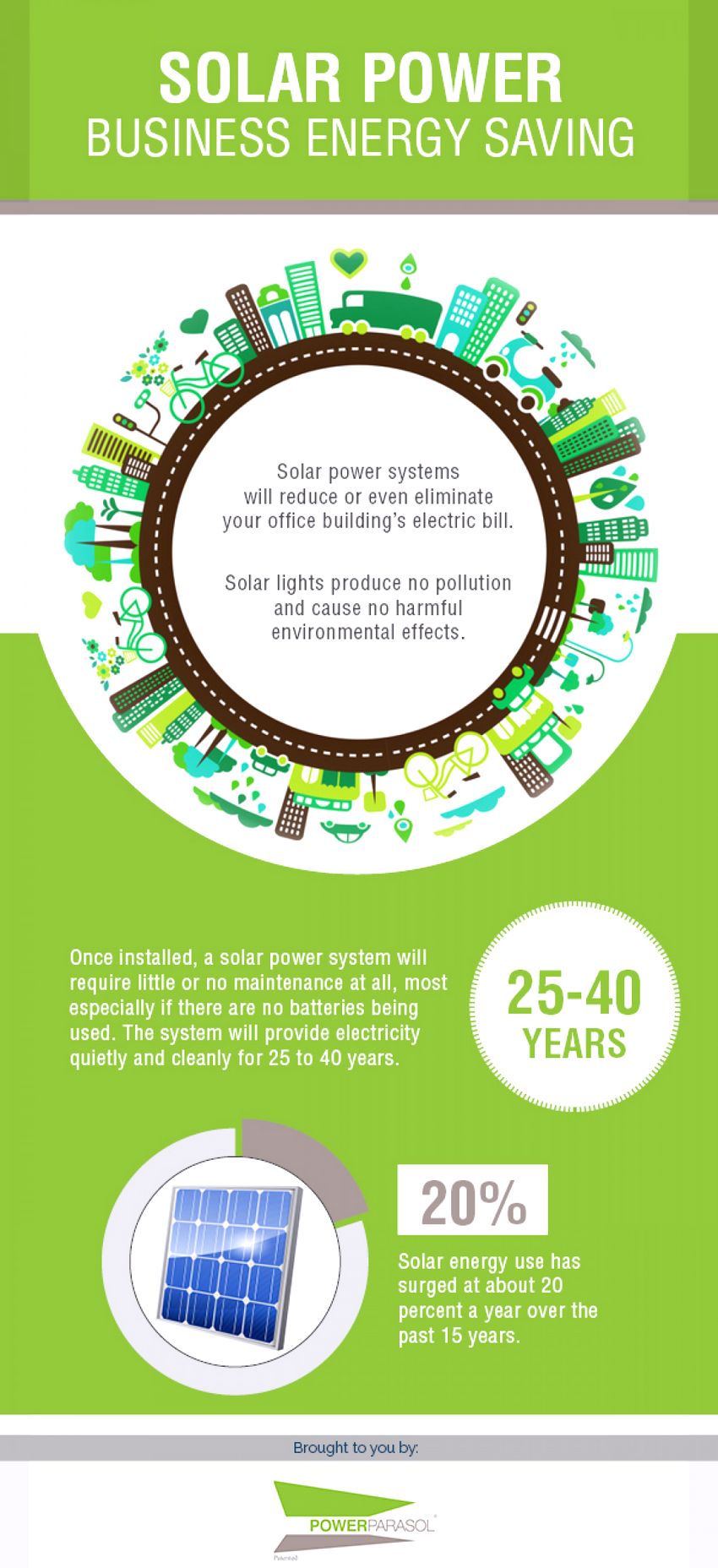 solar energy infographic jobs