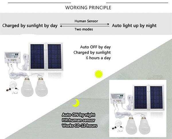 falove-solar-led-lighting-system-with-6w-solar-panels
